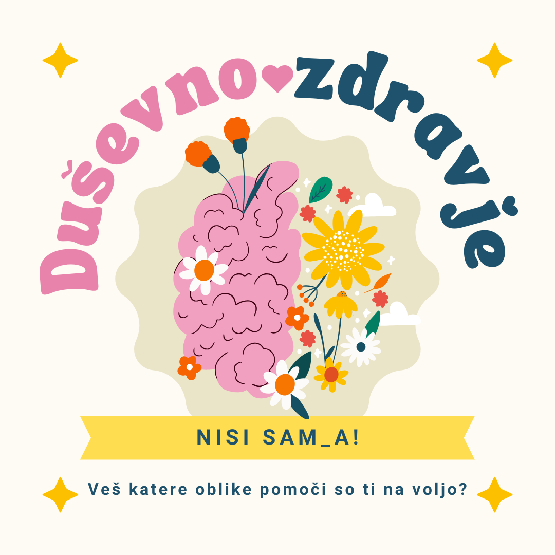 Duševno zdravje